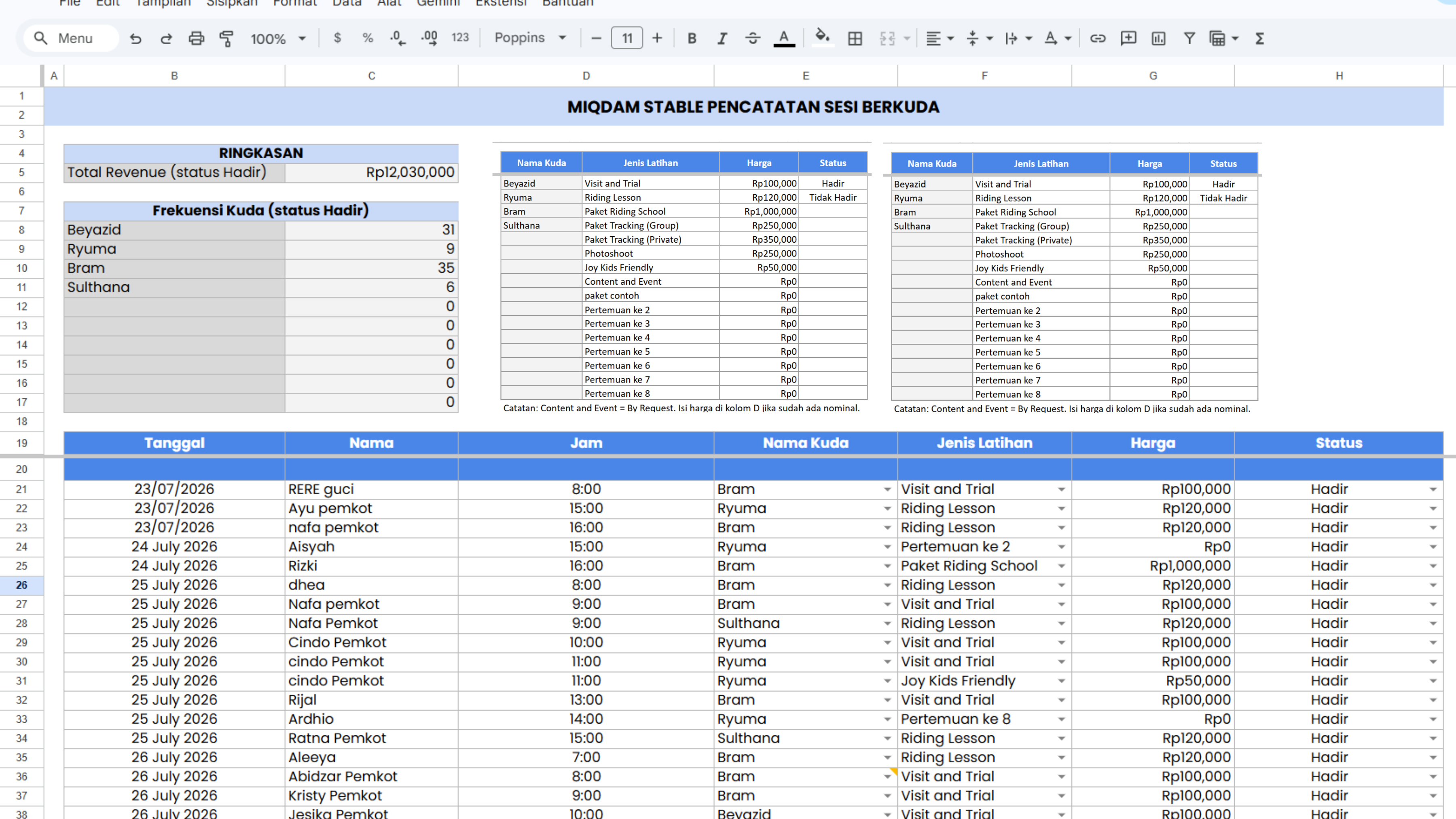 Sistem Sesi & Jadwal Stable