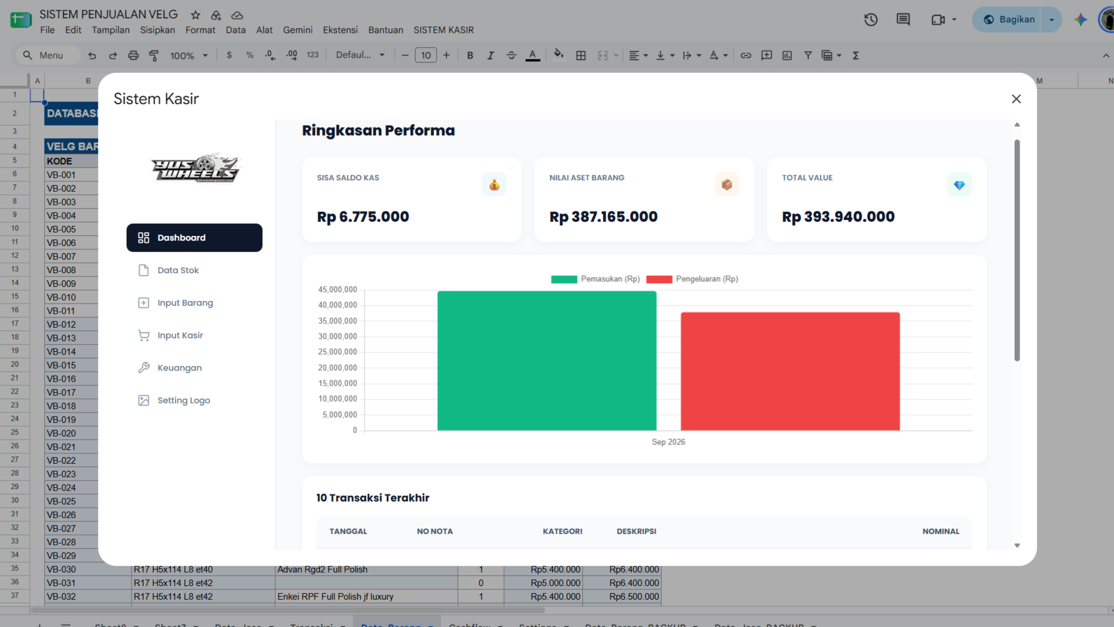 Sistem Penjualan Velg / Part